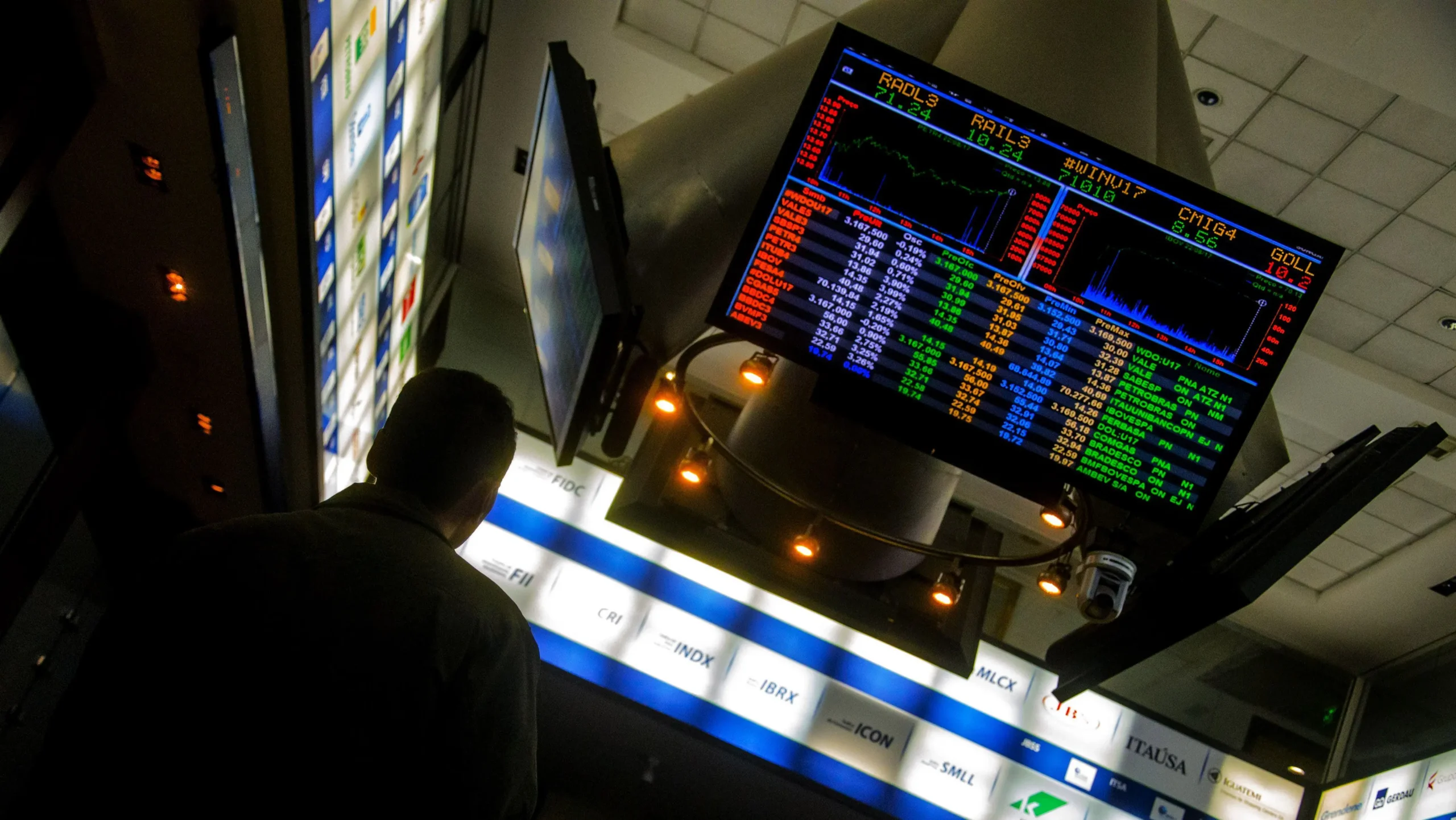 Ação da Prio tomba 7% com queda do Petróleo no exterior